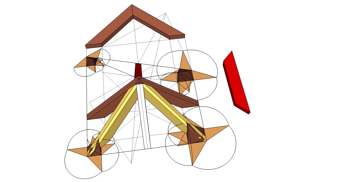Rafter Tools